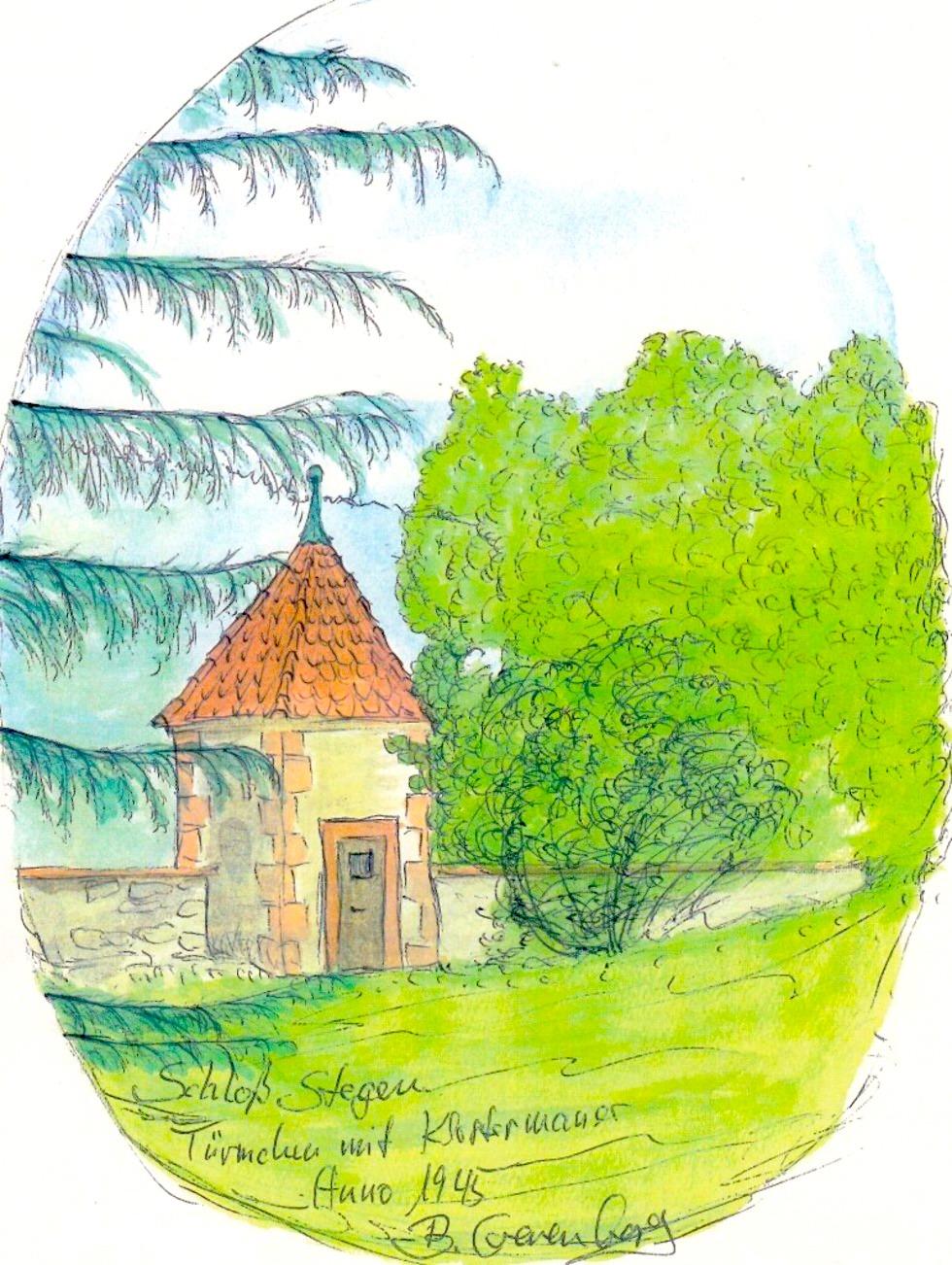 Bernhard Coenenbergs Aquarell des Türmchens Foto: Bilker Sternwarte/Heimatgeschichtlicher Arbeitskreis Stegen